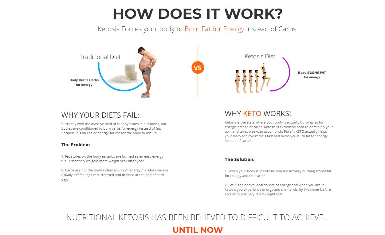 purefit keto